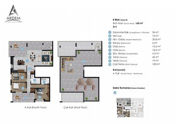 Immobilie Nordzypern | 