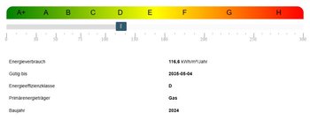 Energieausweis