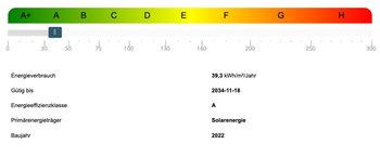 Energieausweis