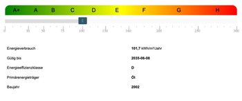 Energieausweis
