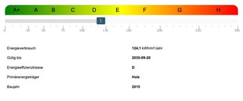 Energieausweis