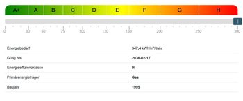 Energieausweis