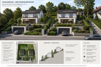 Beispielbebauung EFH