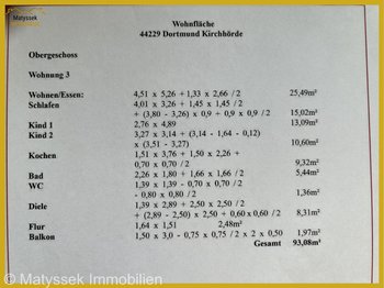 Wohnflächenberechnung