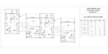 Immobilie Nordzypern | 