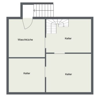 Keller
