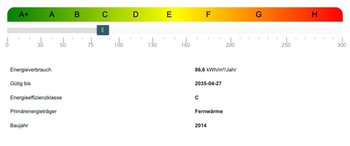 Energieausweis