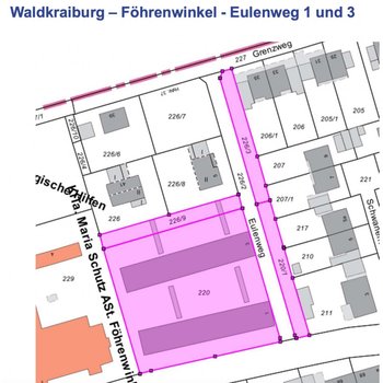 Grundstücke/Liegenschaft