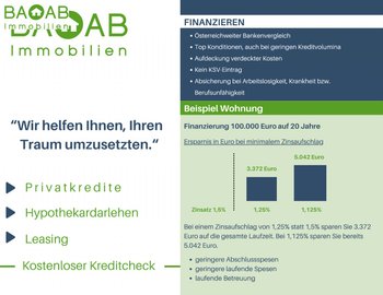 FINANZIERUNG